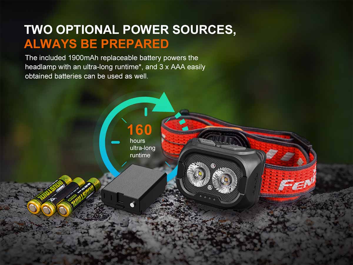 power sources fenix hl18r-t v2 rechargeable headlamp