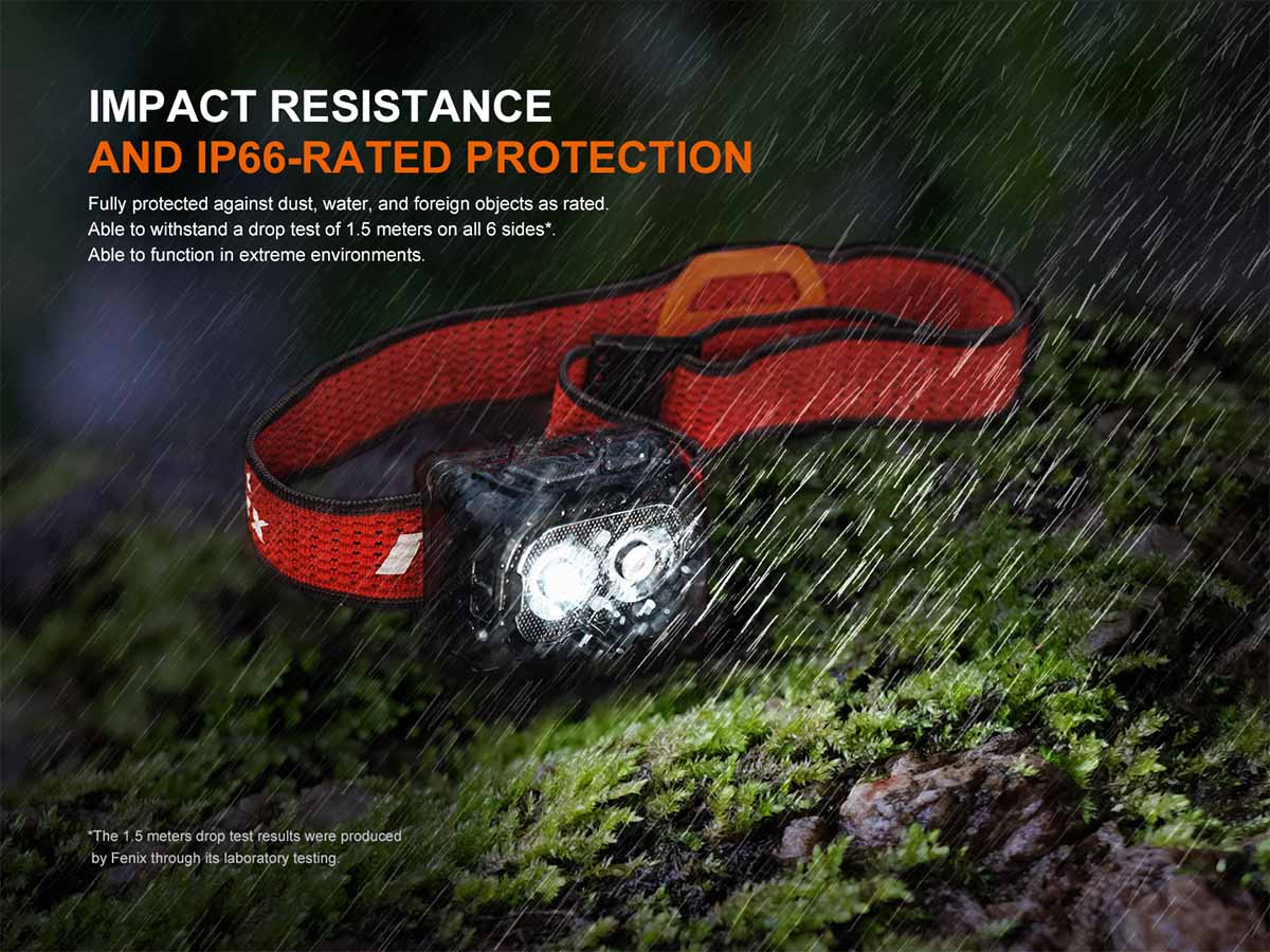 impact resistant waterproof fenix hl18r-t v2 rechargeable headlamp