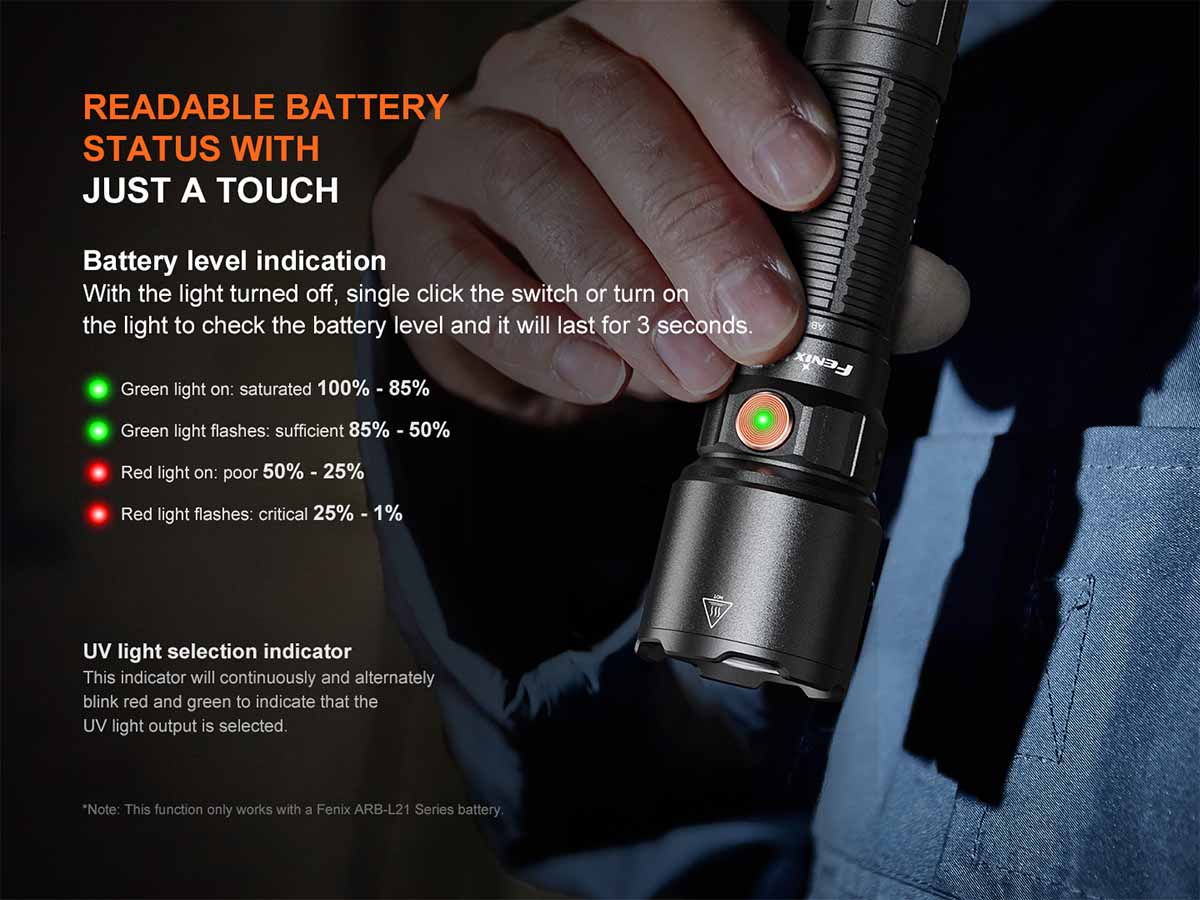 battery level indicator fenix wf26r work flashlight 