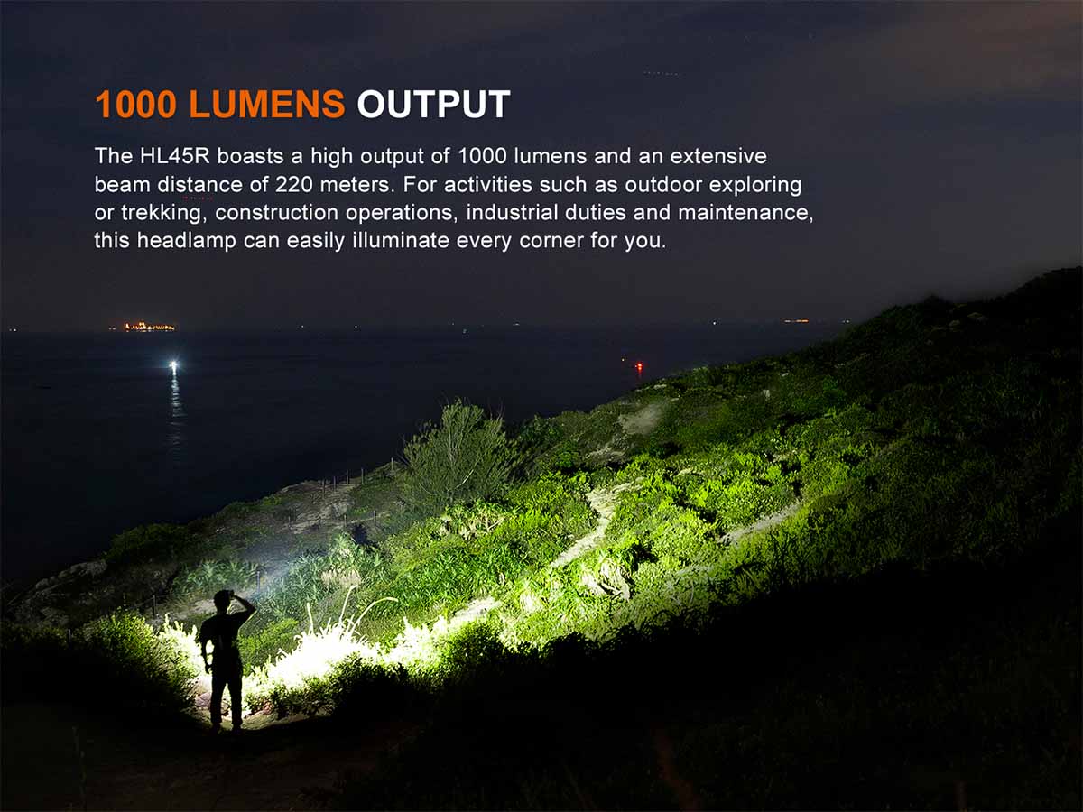 1000 lumens fenix hl45r rechargeable headlamp