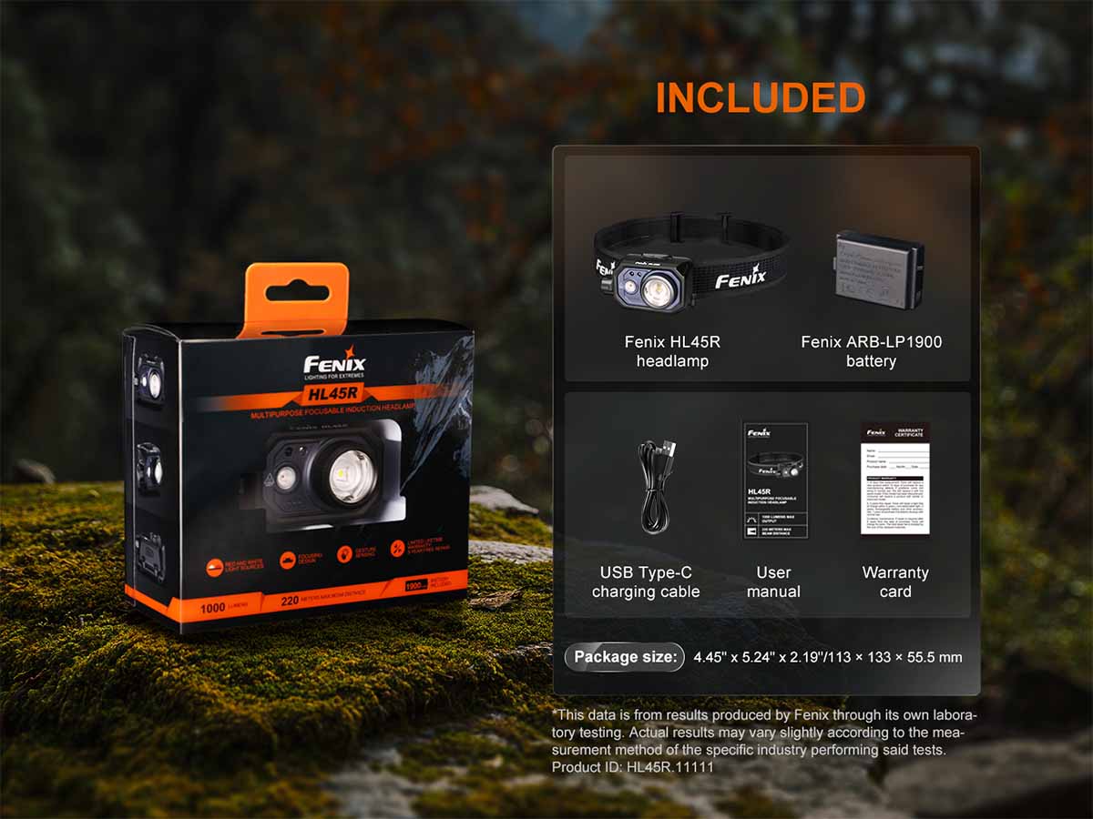 packaging fenix hl45r rechargeable headlamp