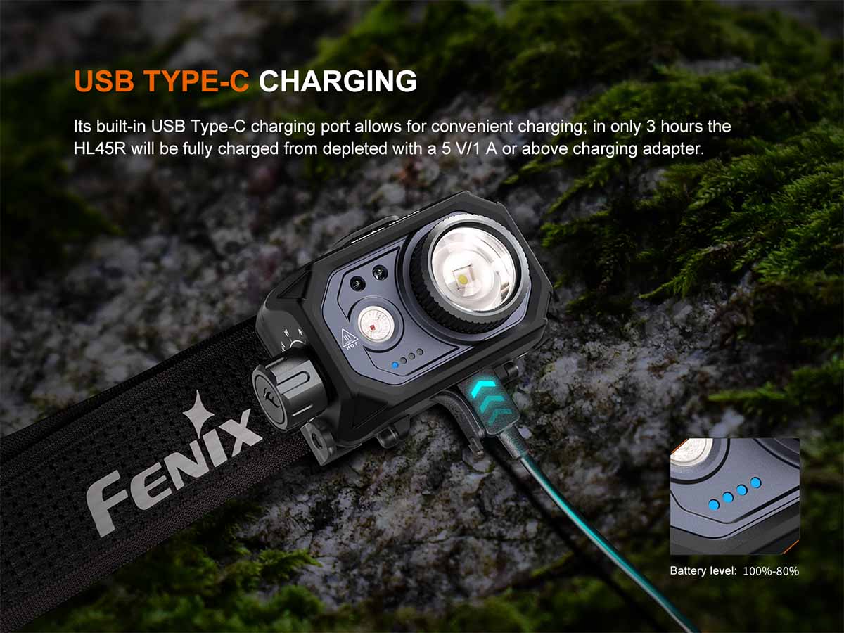 fenix hl45r rechargeable headlamp usb rechargeable