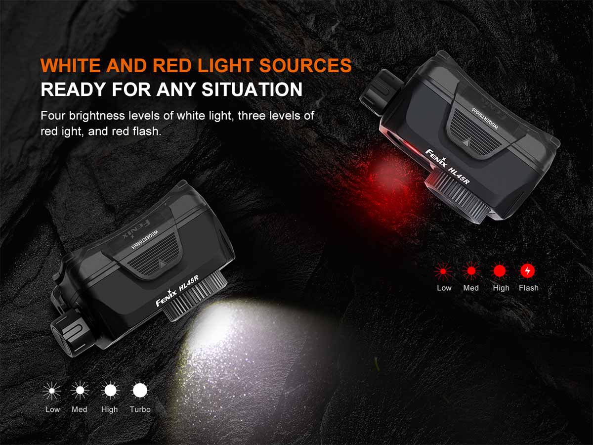 red and white lights fenix hl45r rechargeable headlamp