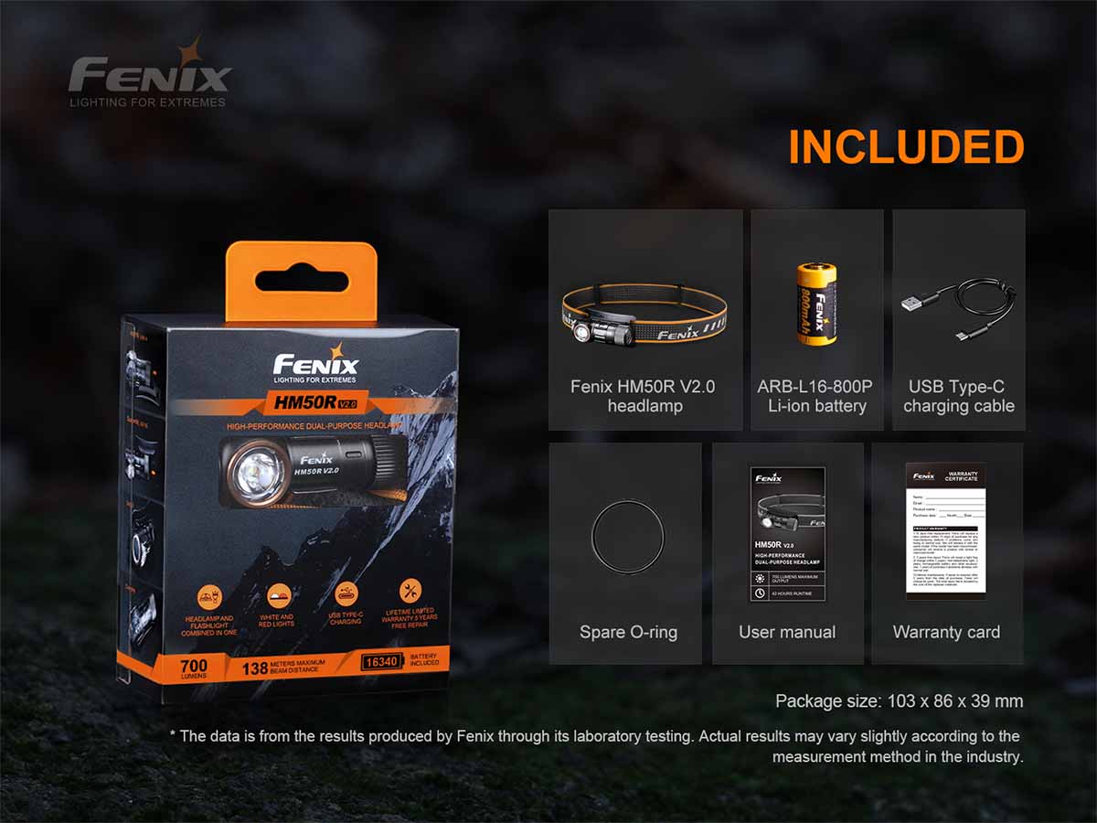 fenix hm50r v2 headlamp package included