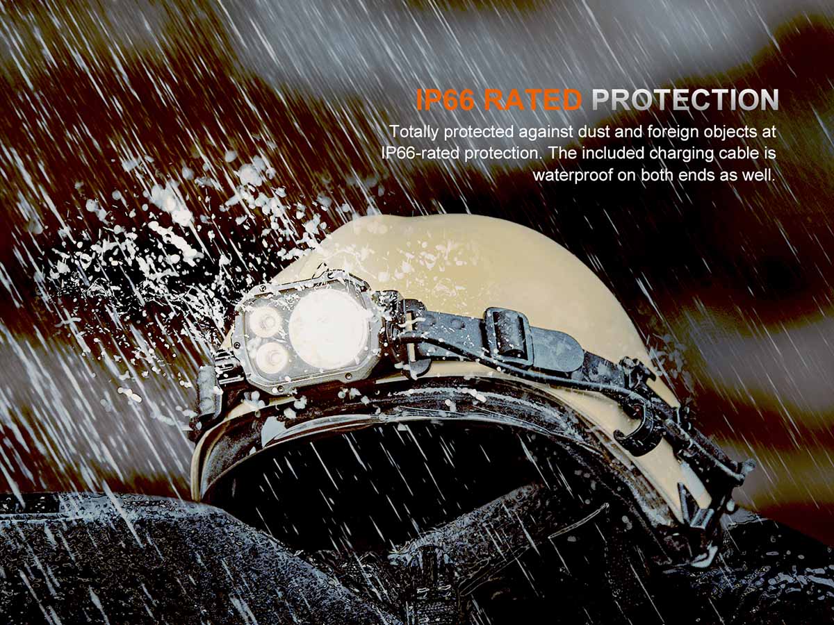 fenix hp35r professional headlamp water resistant