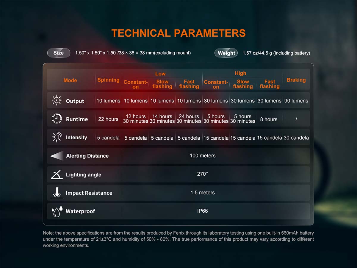 fenix bc06r bike taillight ansi chart specifications