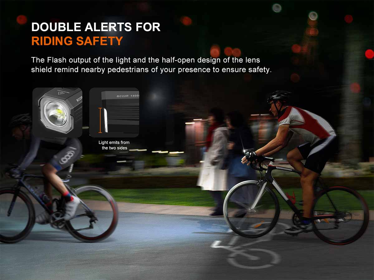 double alerts fenix bc22r rechargeable bike light