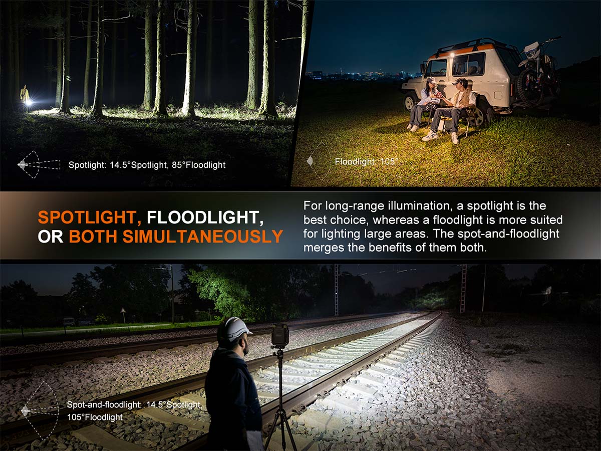 fenix cl27r rechargeable lantern spotlight floodlight
