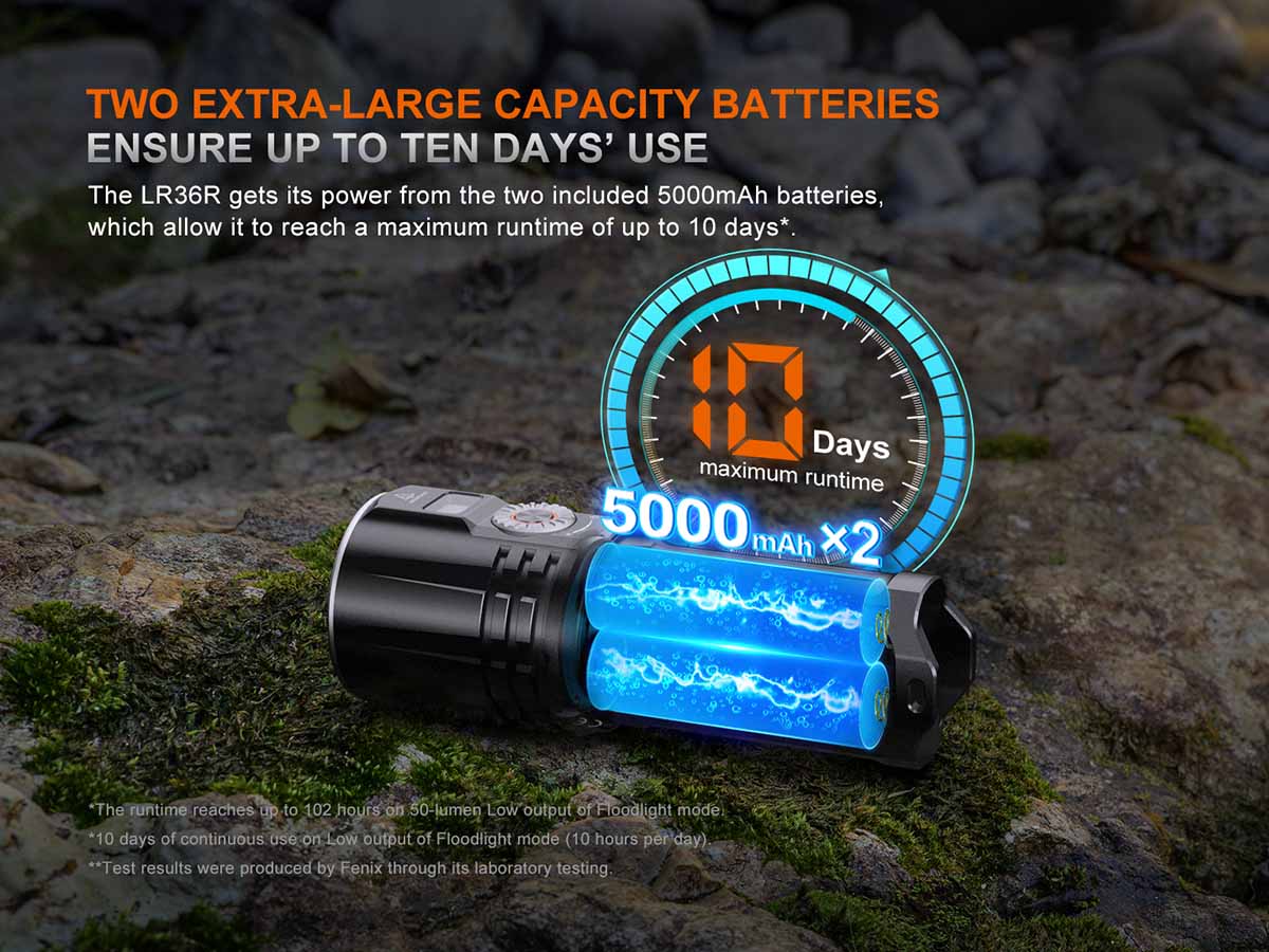 two batteries included fenix lr36r flashlight