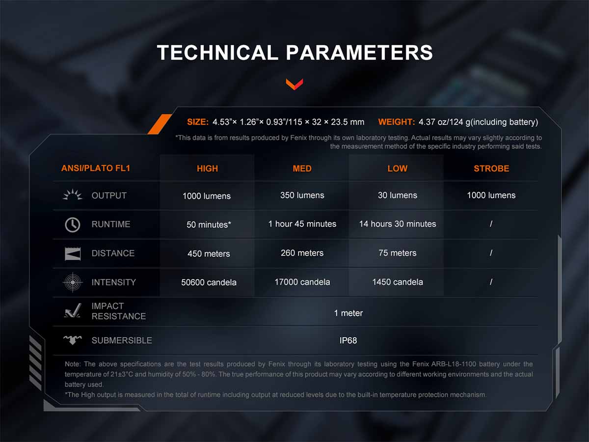 fenix tk05r tactical edc flashlight technical parameters