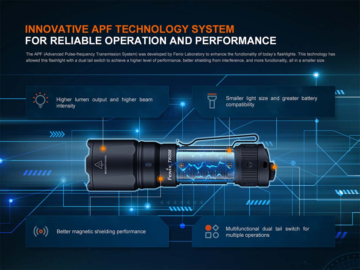 fenix tk05r tactical edc flashlight apf technology