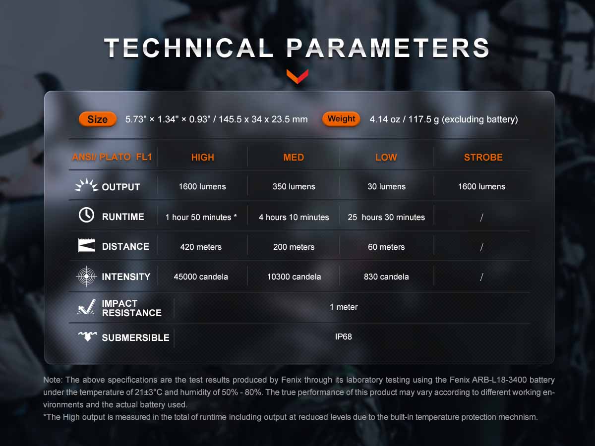 fenix tk11r rechargeable tactical flashlight anis specs