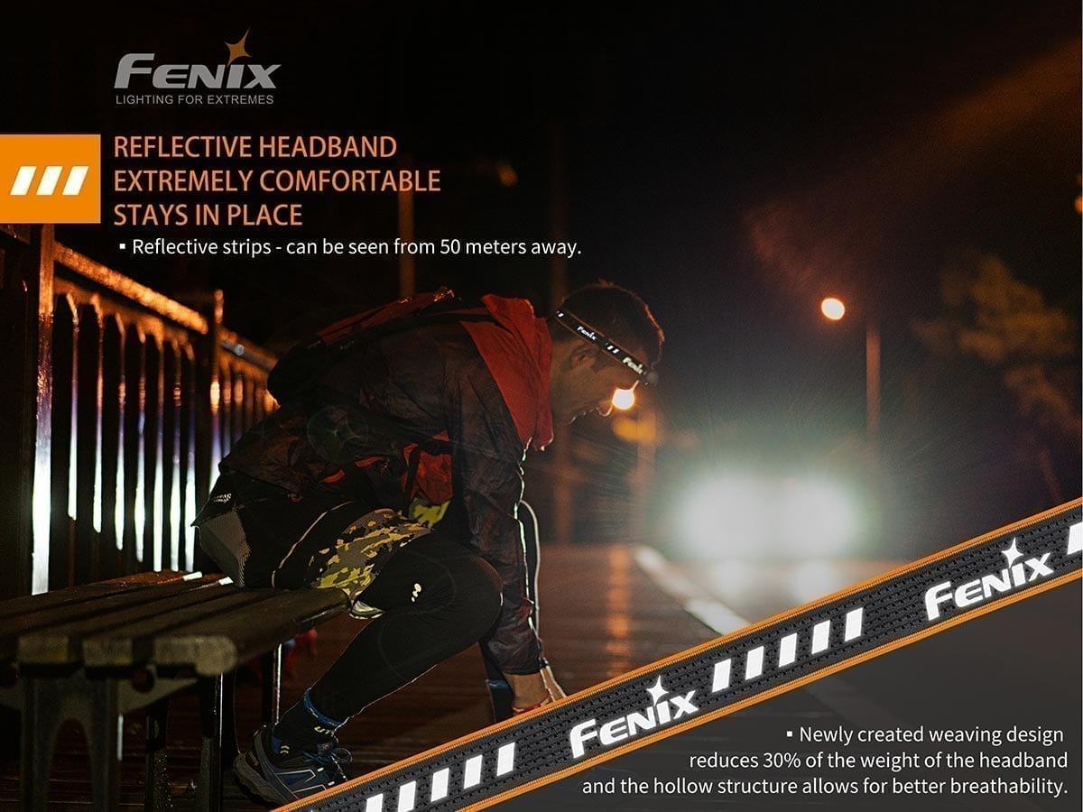 Fenix HM23 240 Lumen Headlamp