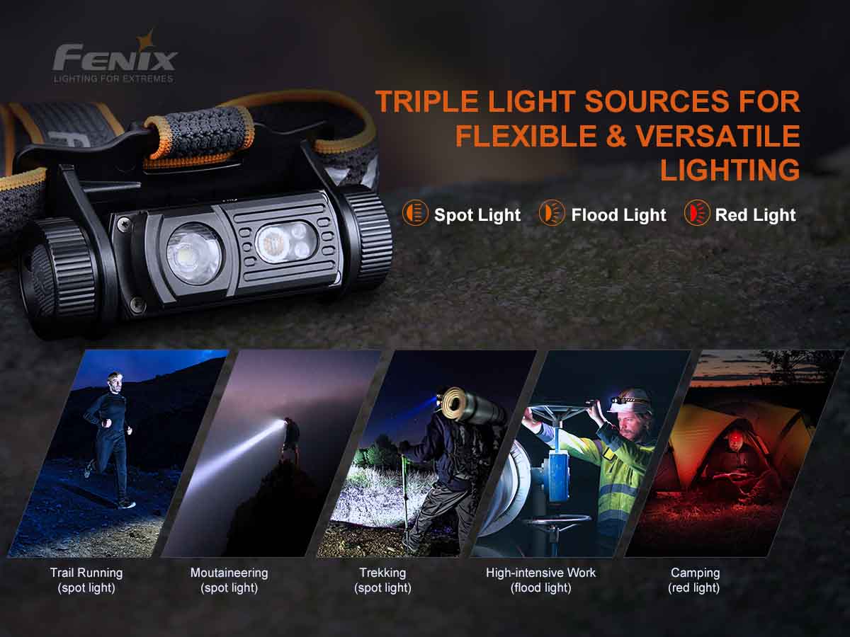 Fenix HM60R Rechargeable Headlamp 1300 Lumens Fenix Lighting