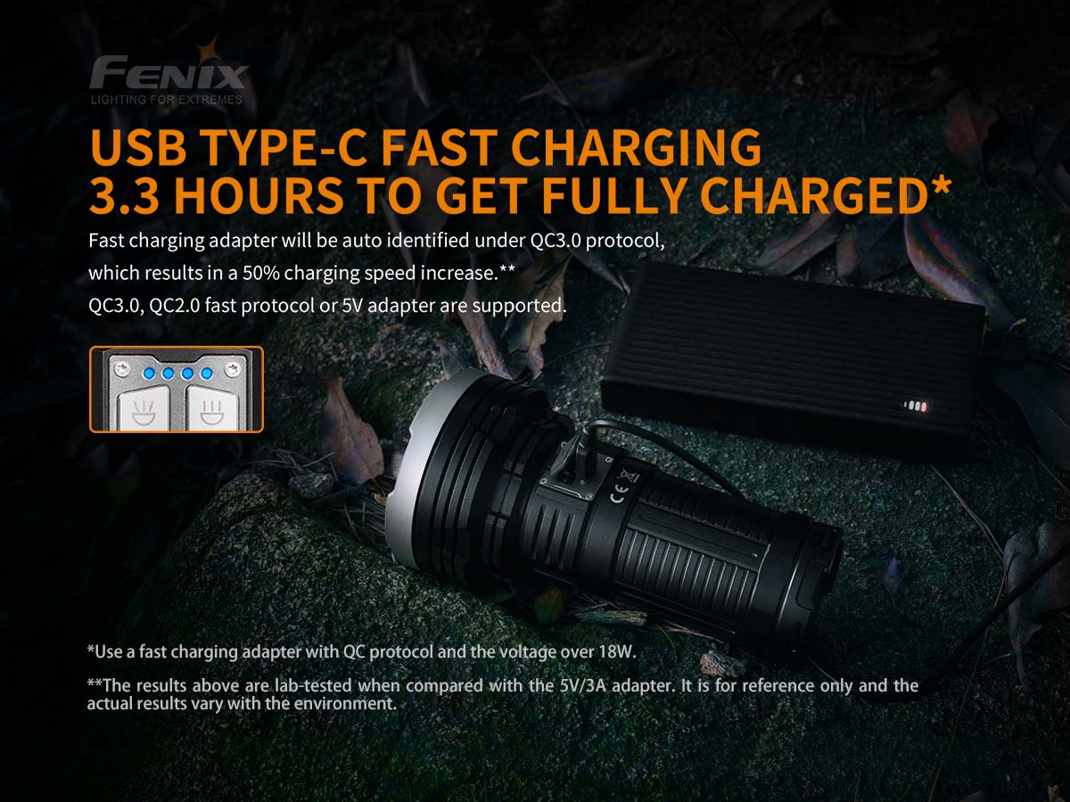 Lampe Fenix LR40R - compacte ultra puissante - 12Klu